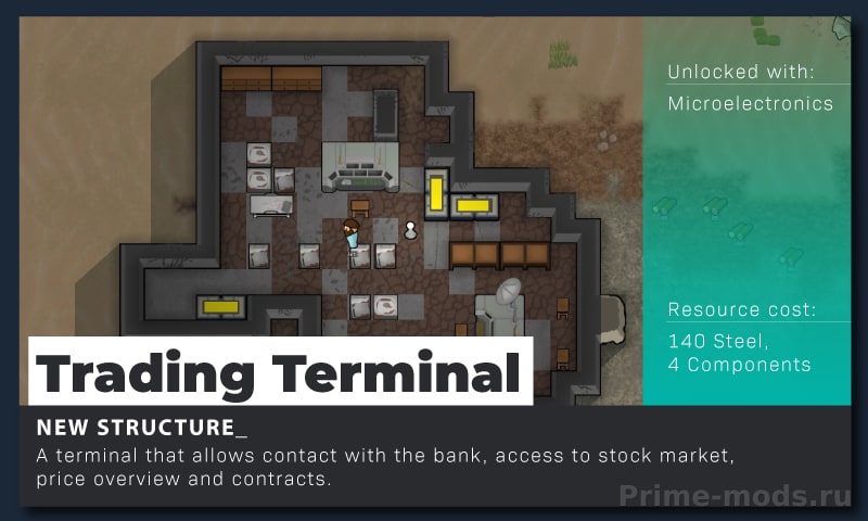 Vanilla Trading Expanded — 3