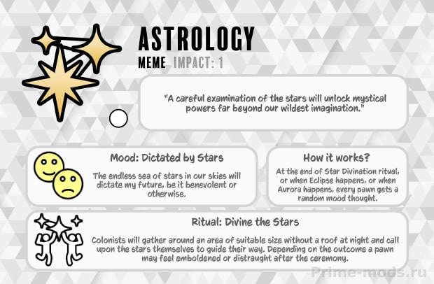 Vanilla Ideology Expanded - Memes and Structures — 25