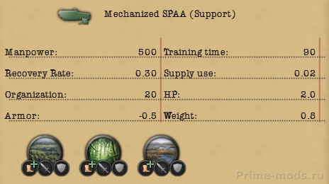 NSB Tank Overhaul — 3