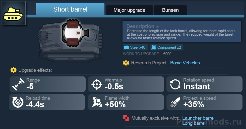 Vanilla Vehicles Expanded - Upgrades — 47