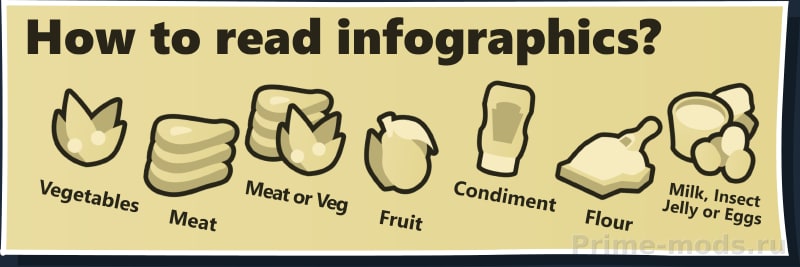 Vanilla Cooking Expanded — 6