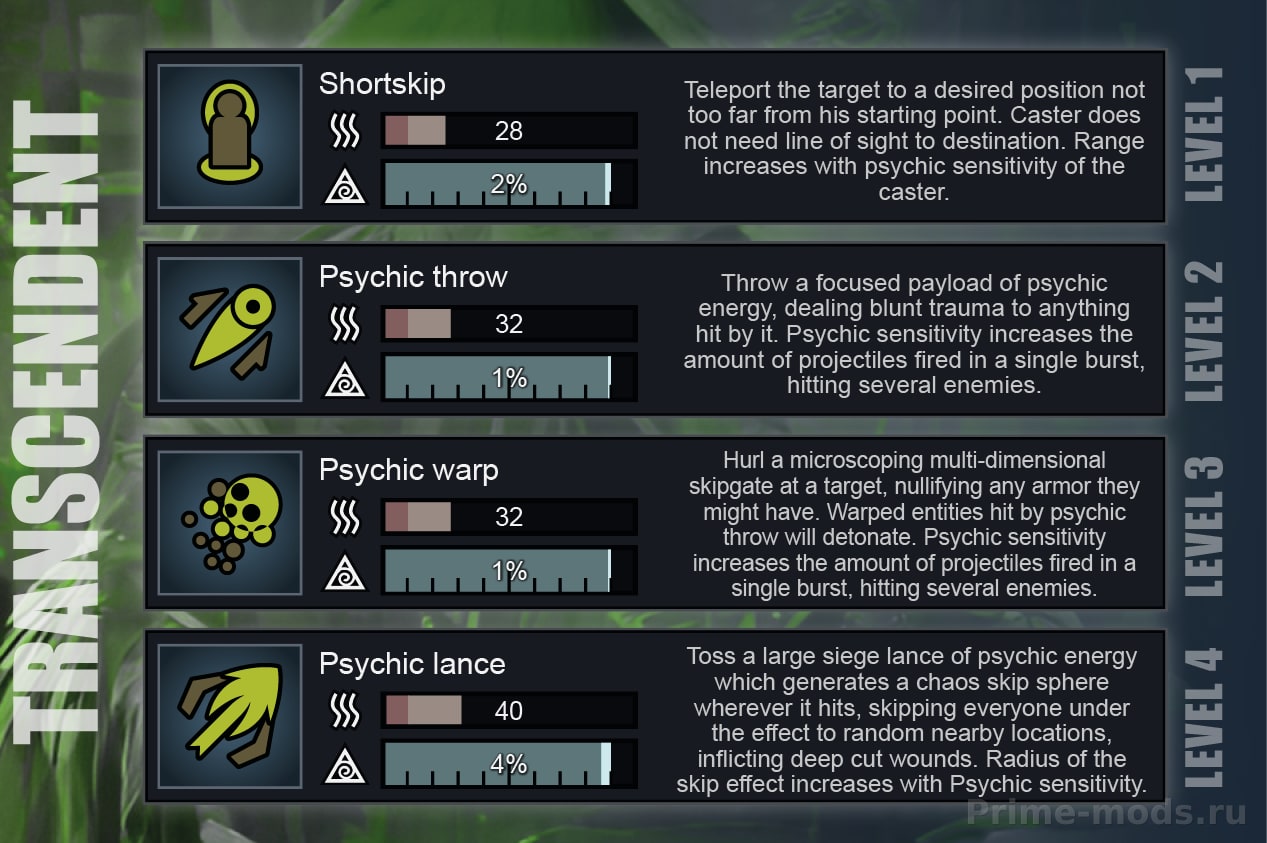 Vanilla Races Expanded - Archon — 31