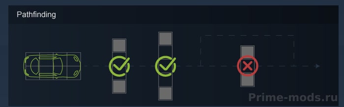 Vehicle Framework — 5