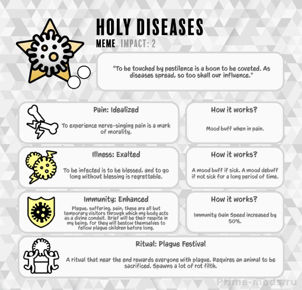 Vanilla Ideology Expanded - Memes and Structures — 22