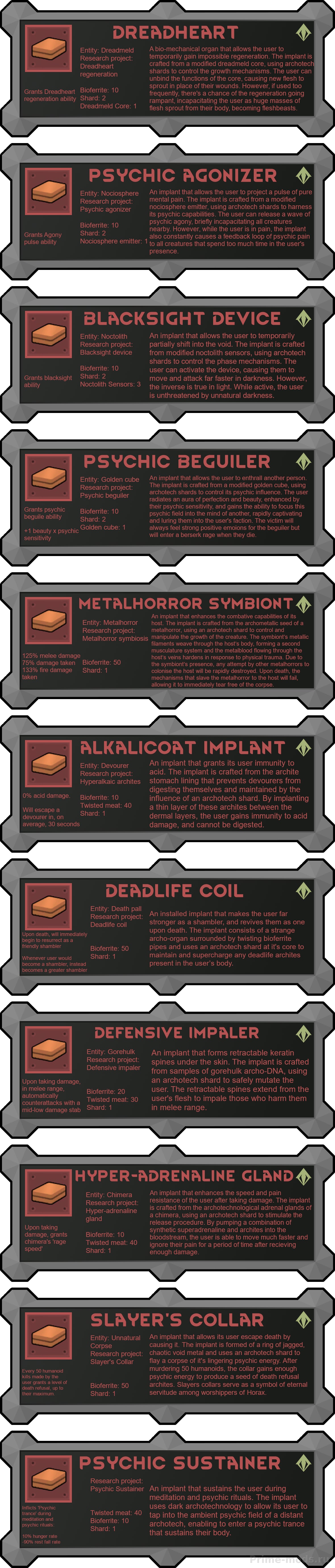 Integrated Implants — 6