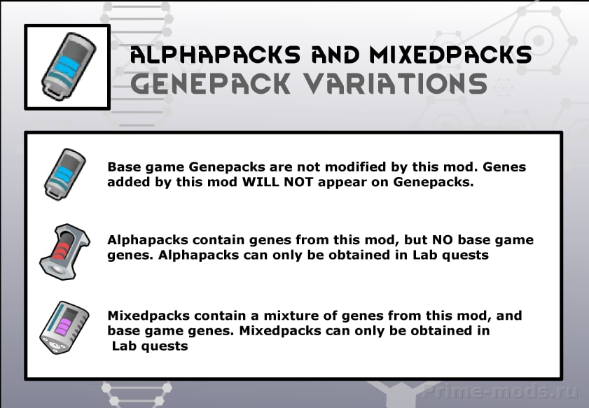 Alpha Genes — 22