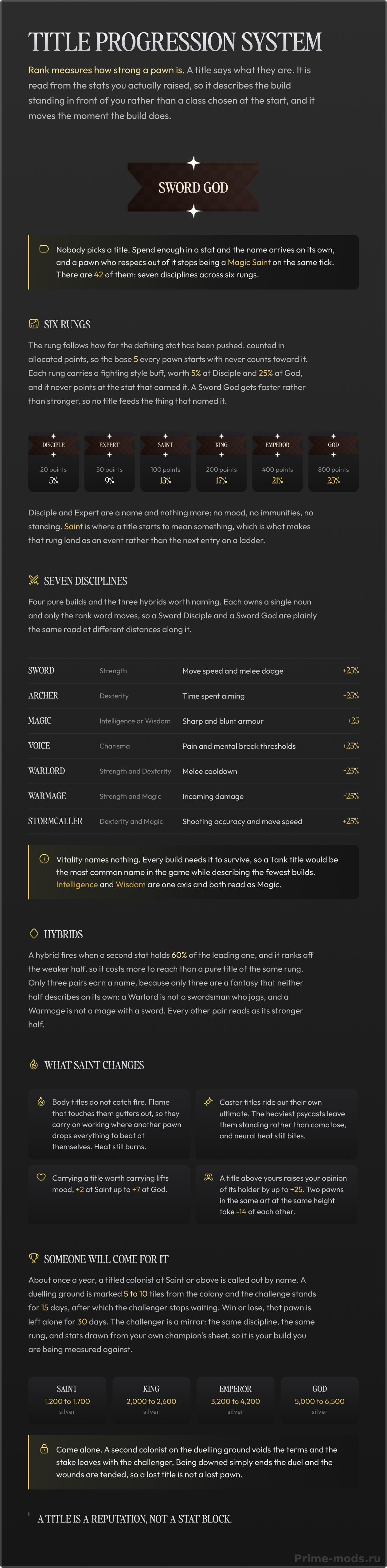 ISEKAI RPG LEVELING — 11