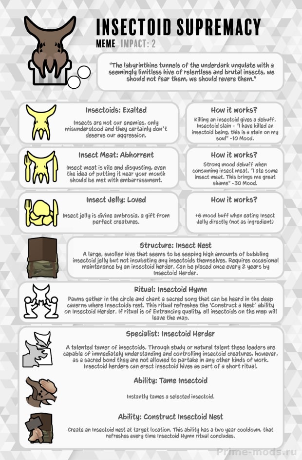 Vanilla Ideology Expanded - Memes and Structures — 35