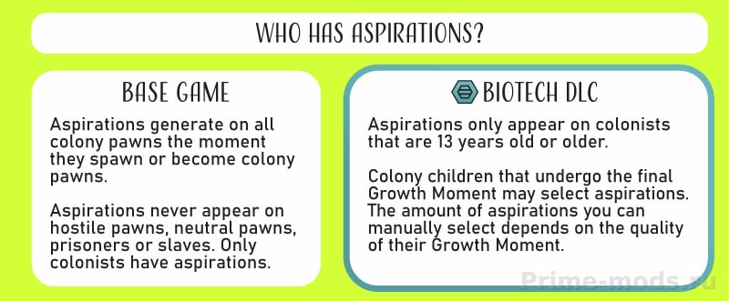 Vanilla Aspirations Expanded — 4