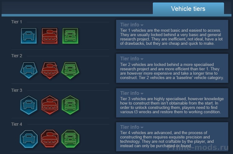 Vanilla Vehicles Expanded — 24