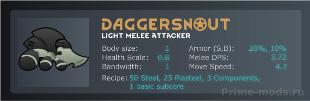 Alpha Mechs — 4