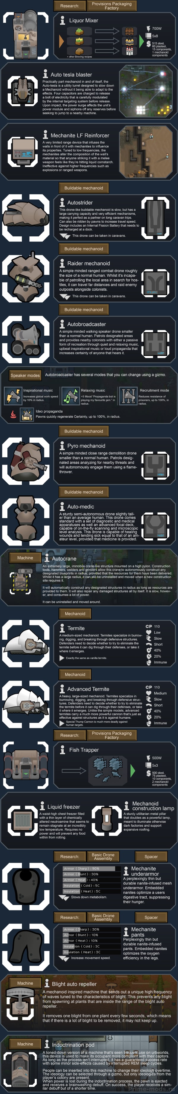 Vanilla Factions Expanded - Mechanoids — 2