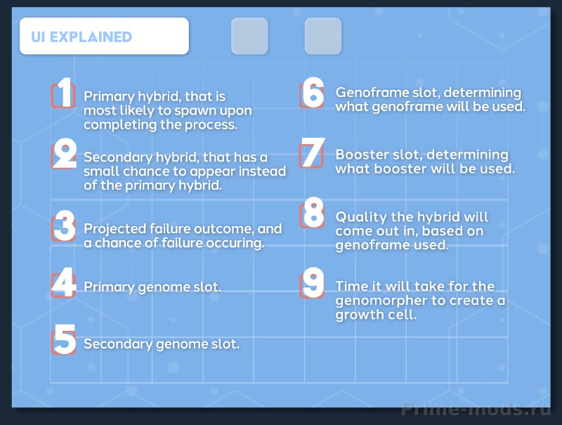 Vanilla Genetics Expanded — 27
