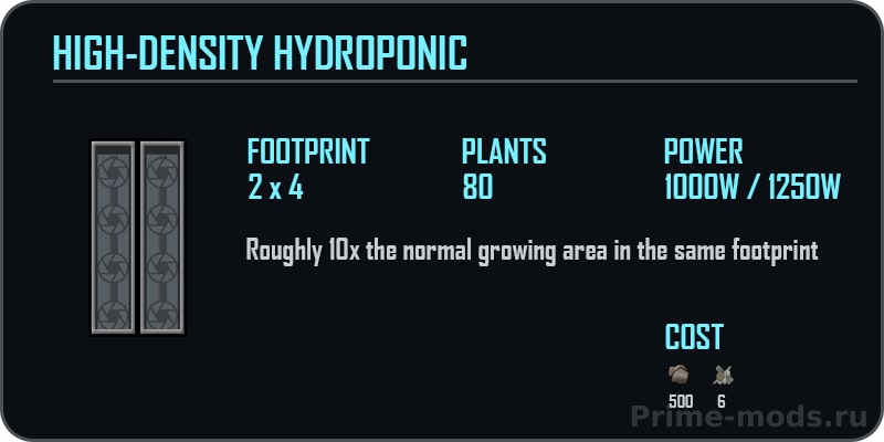 High Density Hydroponics — 4
