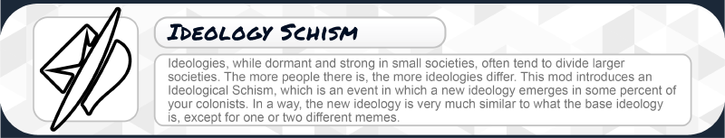 Vanilla Ideology Expanded - Splits and Schisms — 9