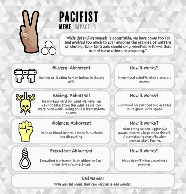 Vanilla Ideology Expanded - Memes and Structures — 19