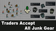 GTG Trader Core — 7