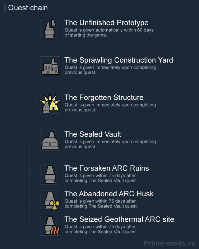 Vanilla Quests Expanded - The Generator — 11