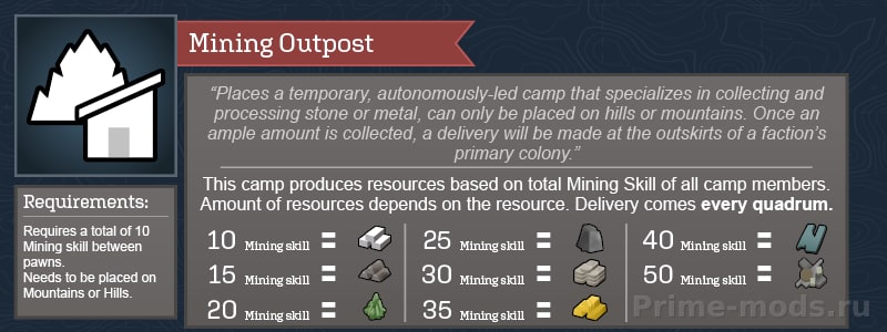 Vanilla Outposts Expanded — 5