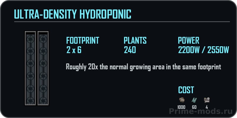 High Density Hydroponics — 5