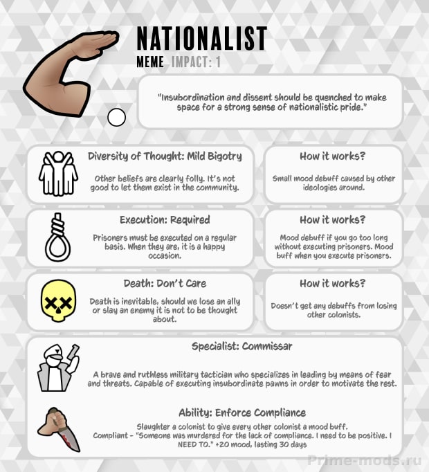 Vanilla Ideology Expanded - Memes and Structures — 17