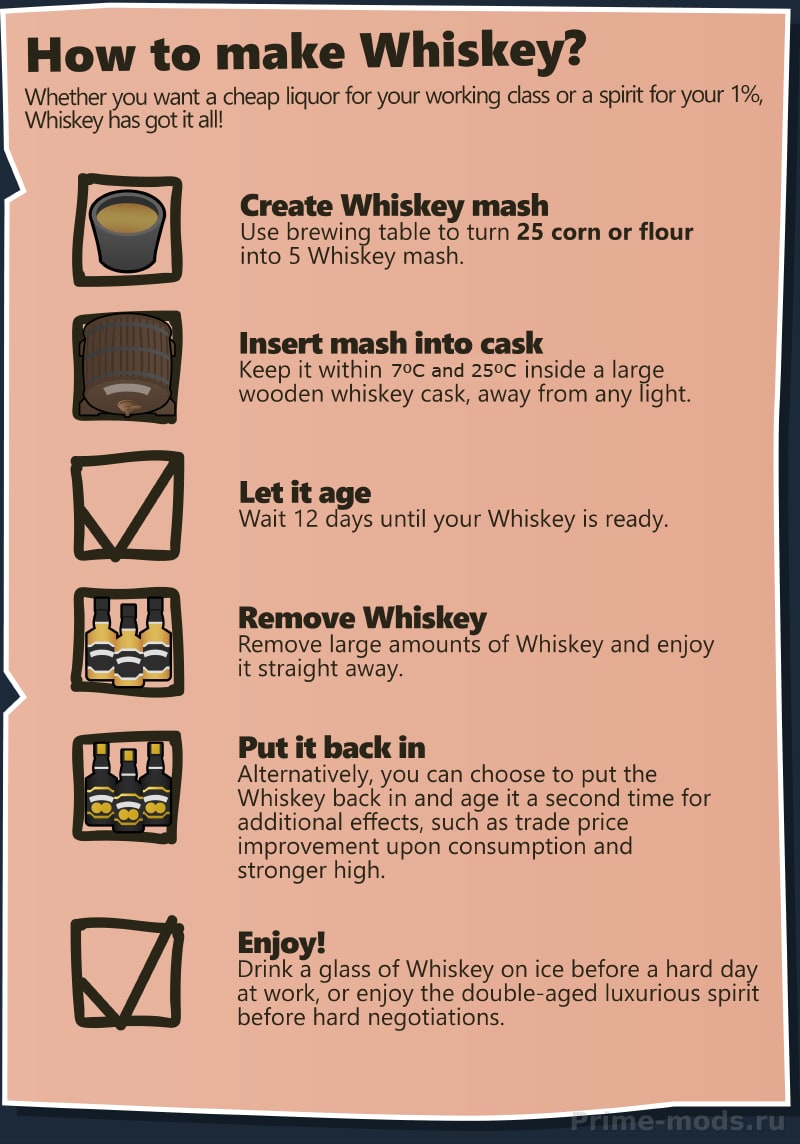 Vanilla Brewing Expanded — 10