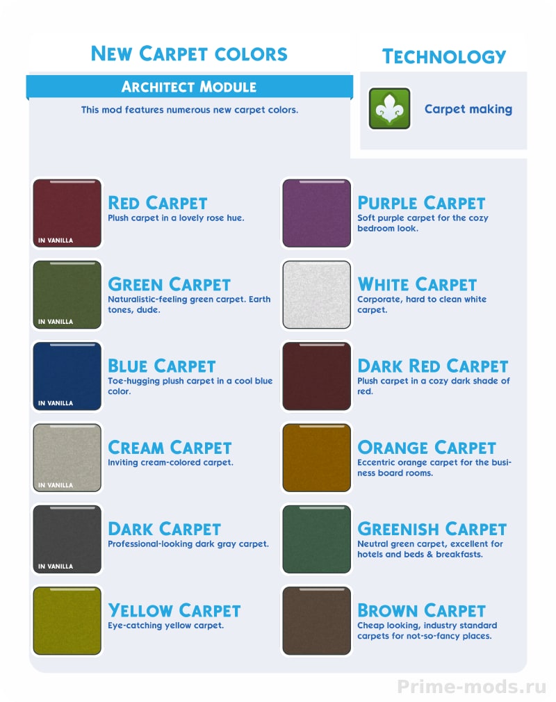 Vanilla Furniture Expanded - Architect — 25