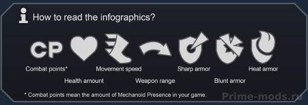 Vanilla Factions Expanded - Mechanoids — 13