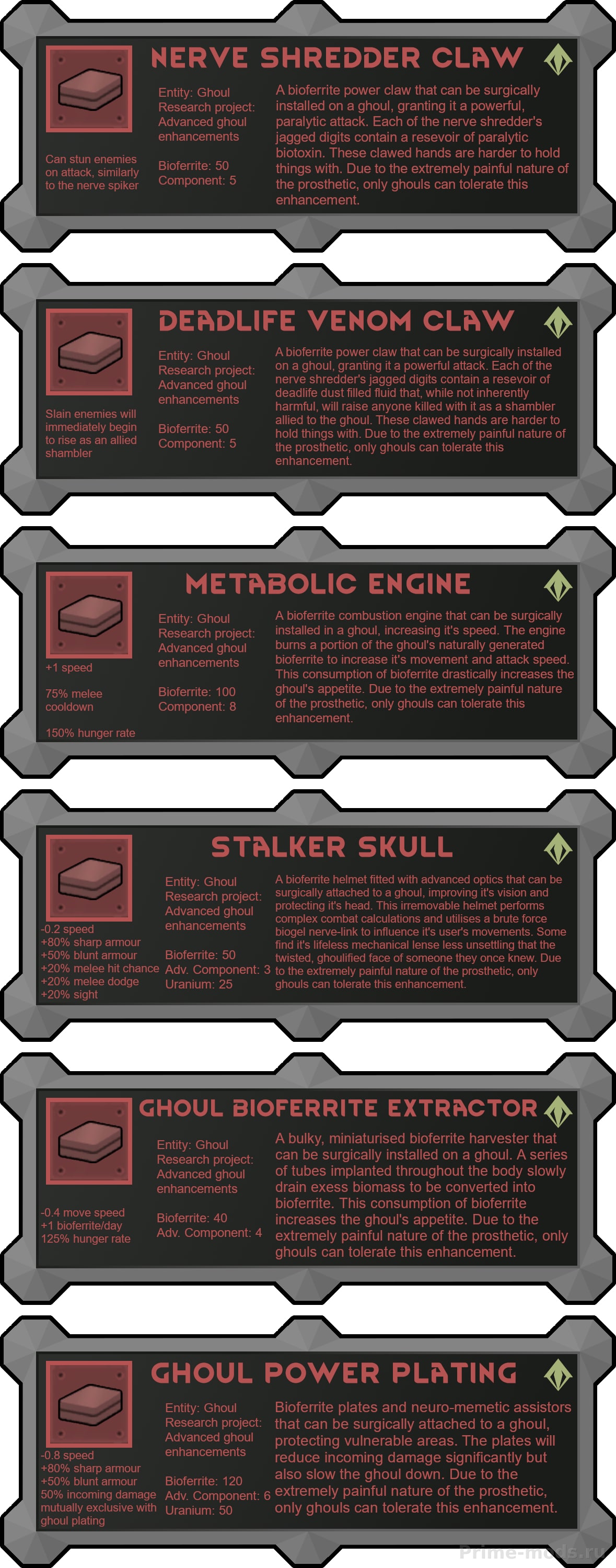 Integrated Implants — 7