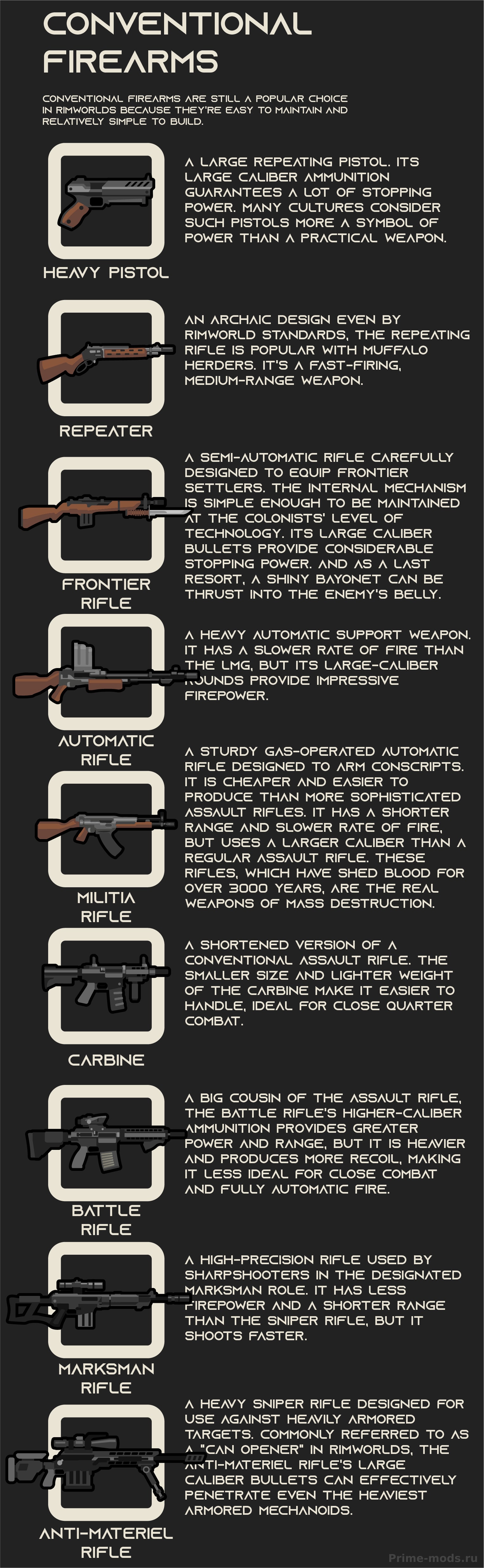 Rimsenal - Augmented Vanilla Pack — 5