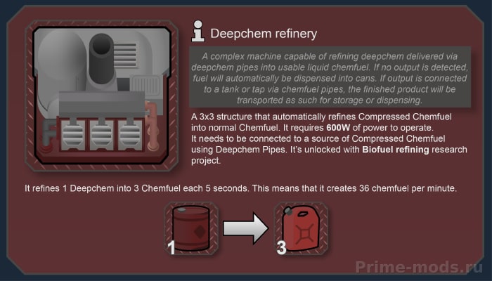 Vanilla Chemfuel Expanded — 7