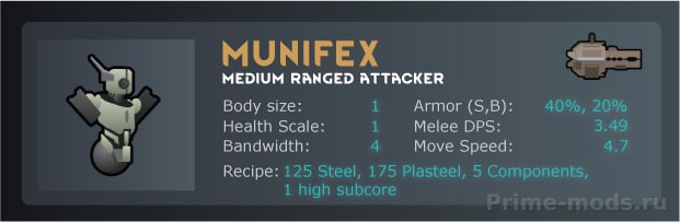 Alpha Mechs — 32
