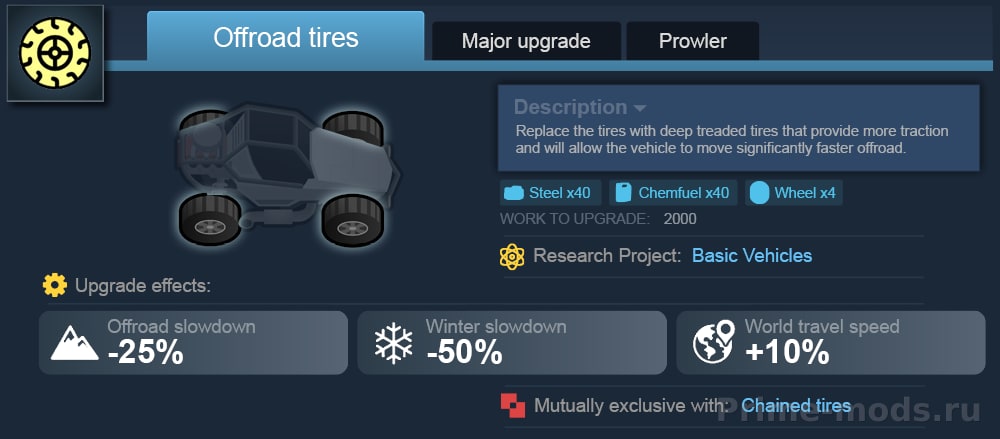 Vanilla Vehicles Expanded - Upgrades — 40