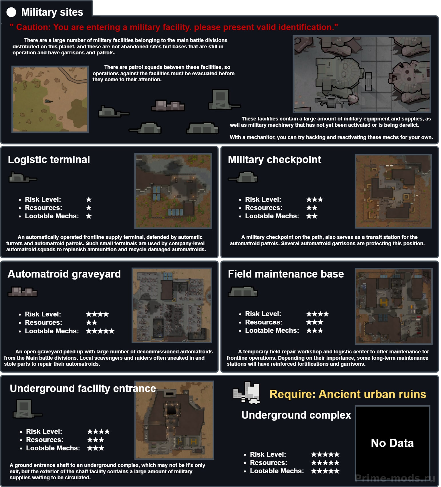 The Dead Man's Switch - AncientCorps — 3