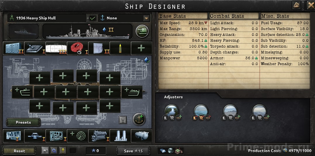 MTG Navy Overhaul — 1