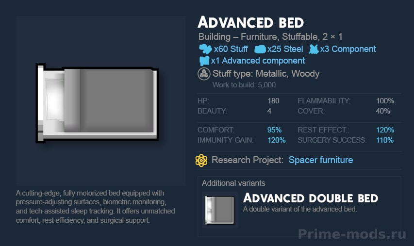 Vanilla Furniture Expanded - Spacer Module — 8