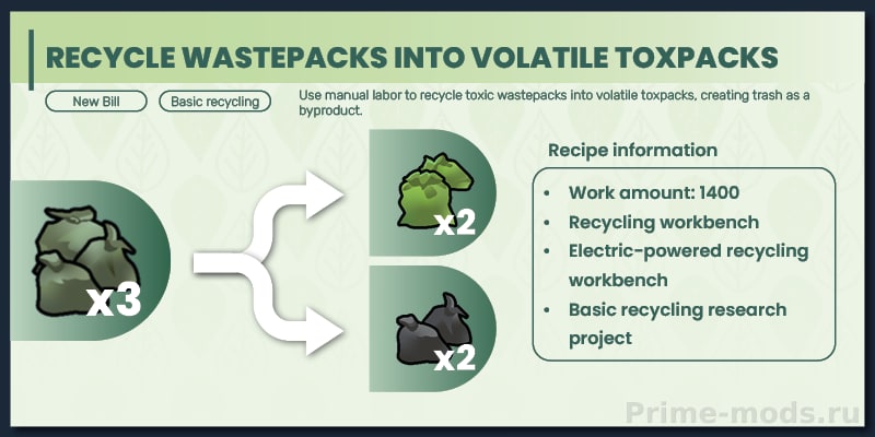 Vanilla Recycling Expanded — 13