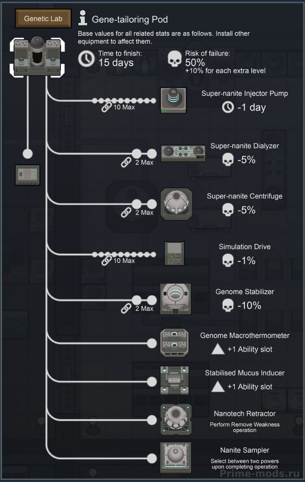 Vanilla Factions Expanded - Ancients — 5