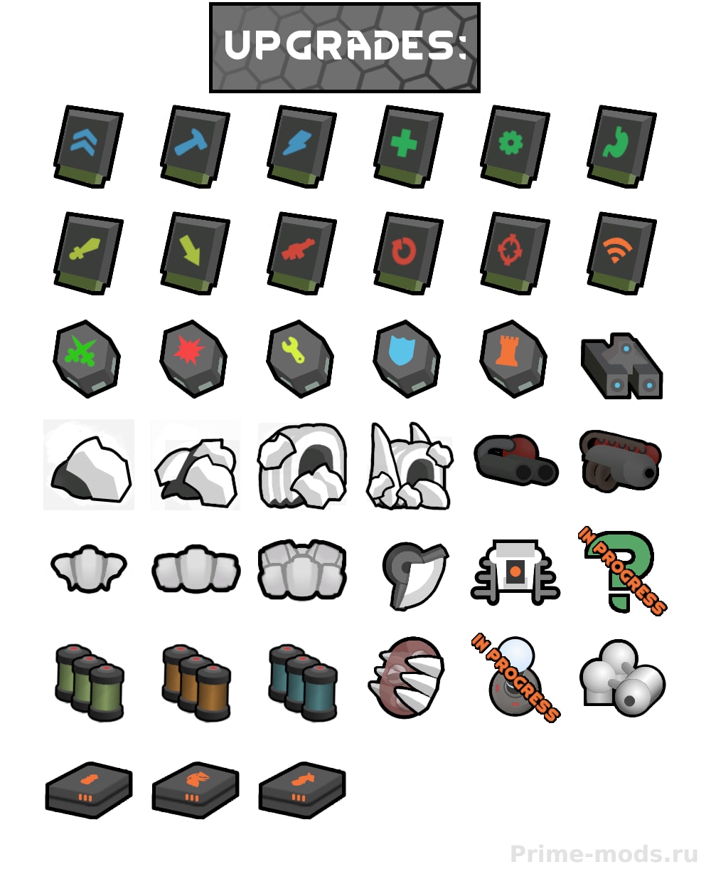 Mechanoid Upgrades — 2