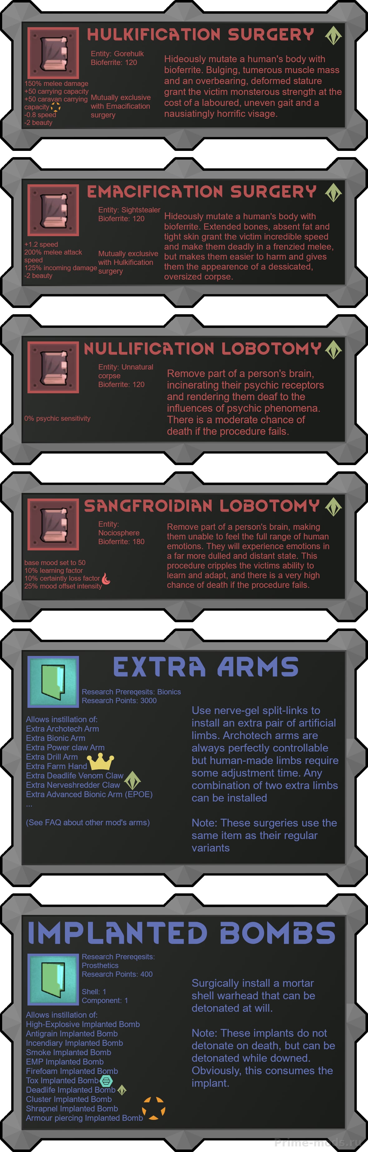 Integrated Implants — 8