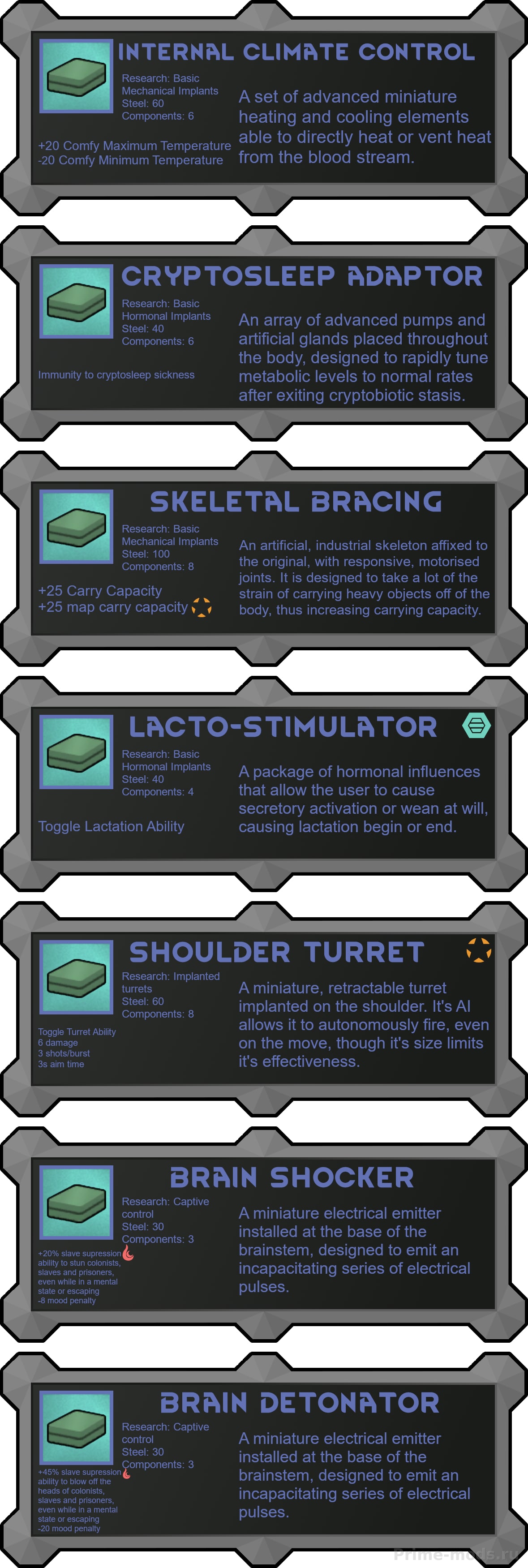 Integrated Implants — 3