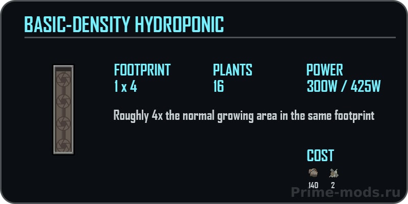 High Density Hydroponics — 3