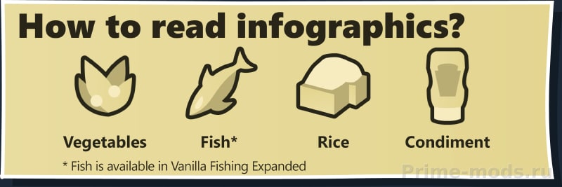 Vanilla Cooking Expanded - Sushi — 4