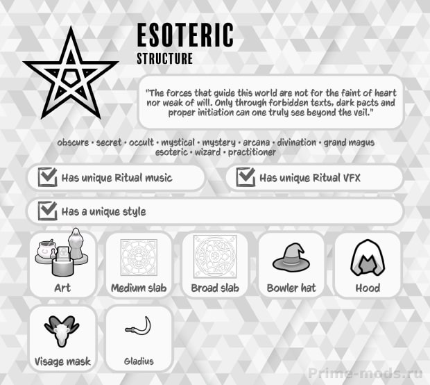Vanilla Ideology Expanded - Memes and Structures — 50