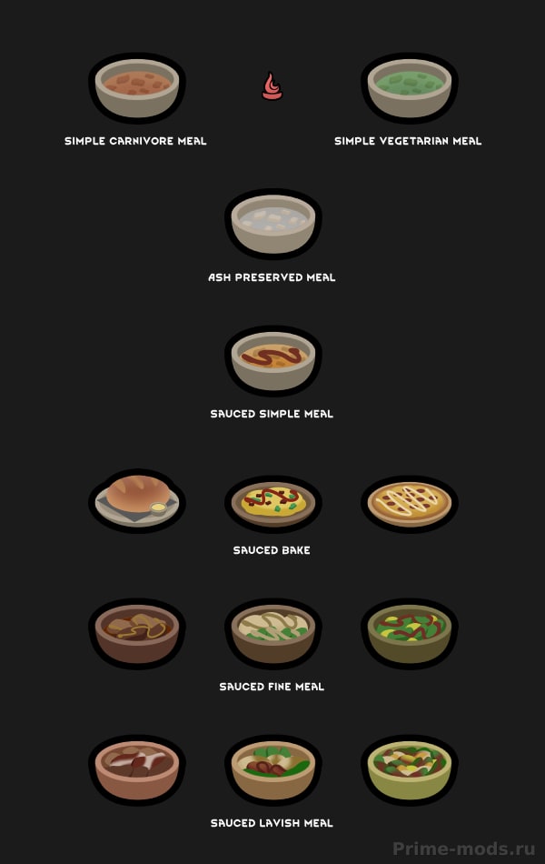 Rustic Meal Retexture — 7