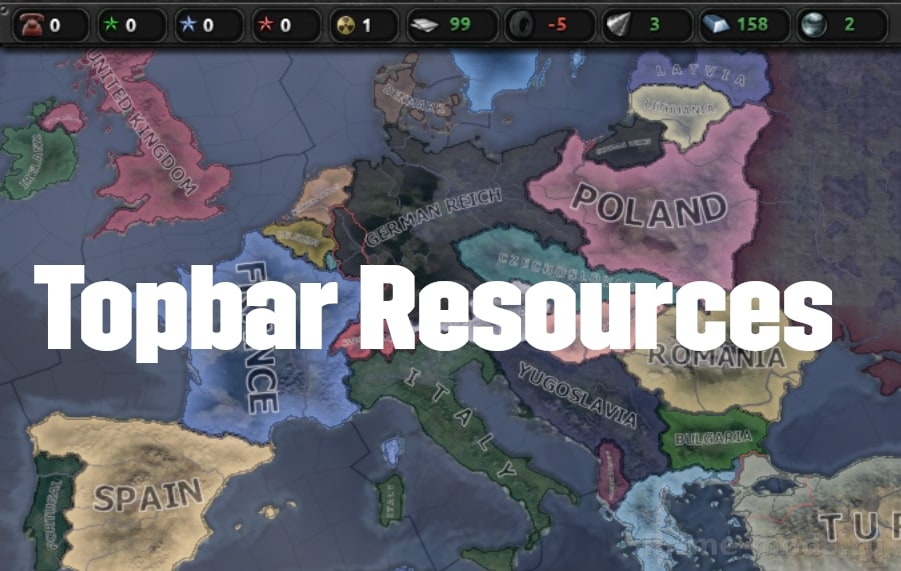 Topbar Resources [All Languages]