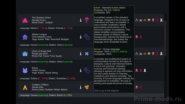 Cybranian - Rim Languages — 1