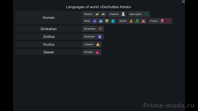 Cybranian - Rim Languages — 2