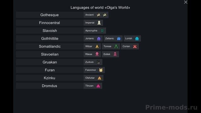 Cybranian - Rim Languages — 3