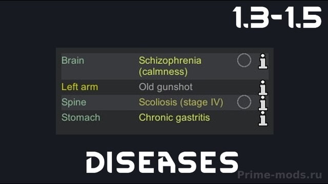 Cybranian - Diseases+ — 1
